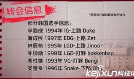 韩网爆料转会最新消息,转会市场风云再起，球星动向揭秘！